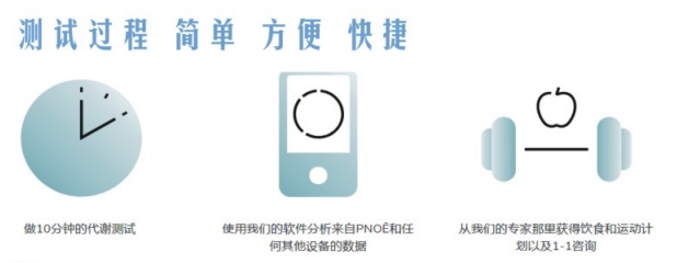 运动心肺3.png